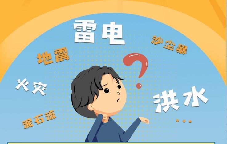 雷電防護
