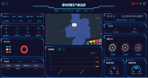 雷電臨近預(yù)警系統(tǒng) 雷電臨近預(yù)警系統(tǒng)
